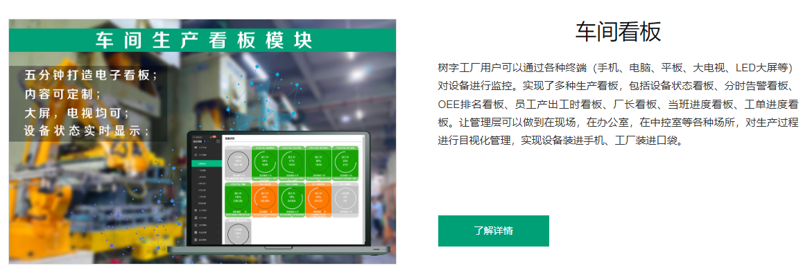 车间电子看板